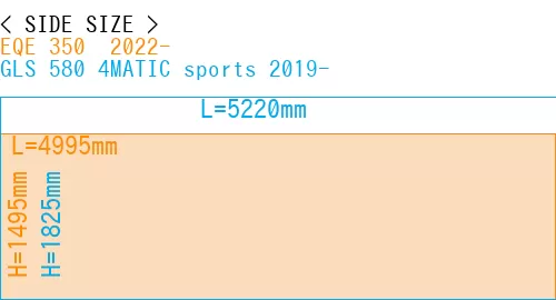 #EQE 350+ 2022- + GLS 580 4MATIC sports 2019-